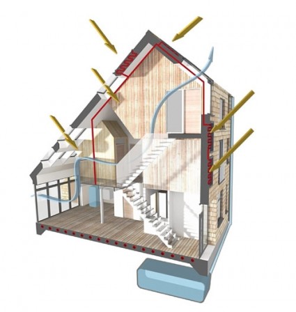 CarbonLight Home ventilláció